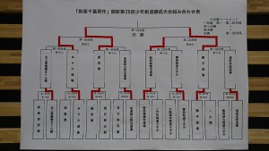 H30 陸前高田（決勝トーナメント表）